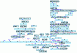 The Bottomley Family Tree